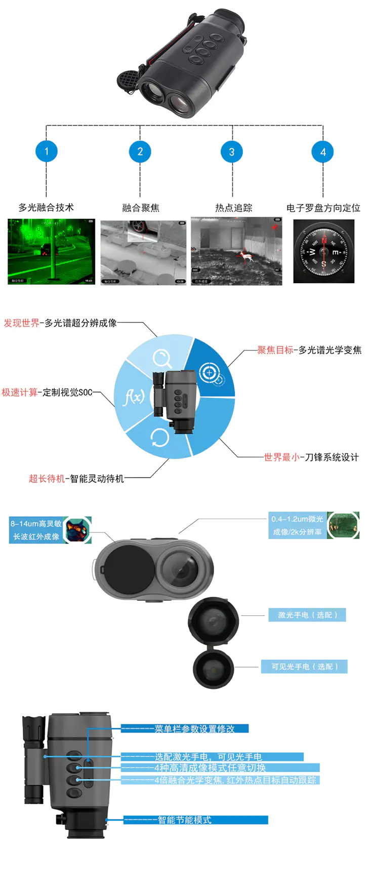 NEWCOM纽卡姆RNT-50军用红外热成像仪 红外热融合成像仪-1