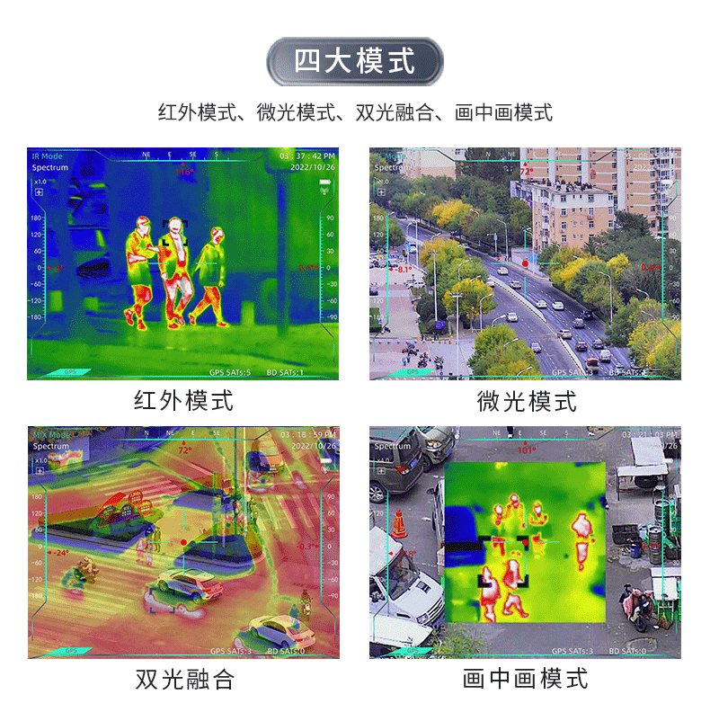 NEWCOM纽卡姆RNT-363手持式双筒红外热成像融合侦察夜视仪384X288-1