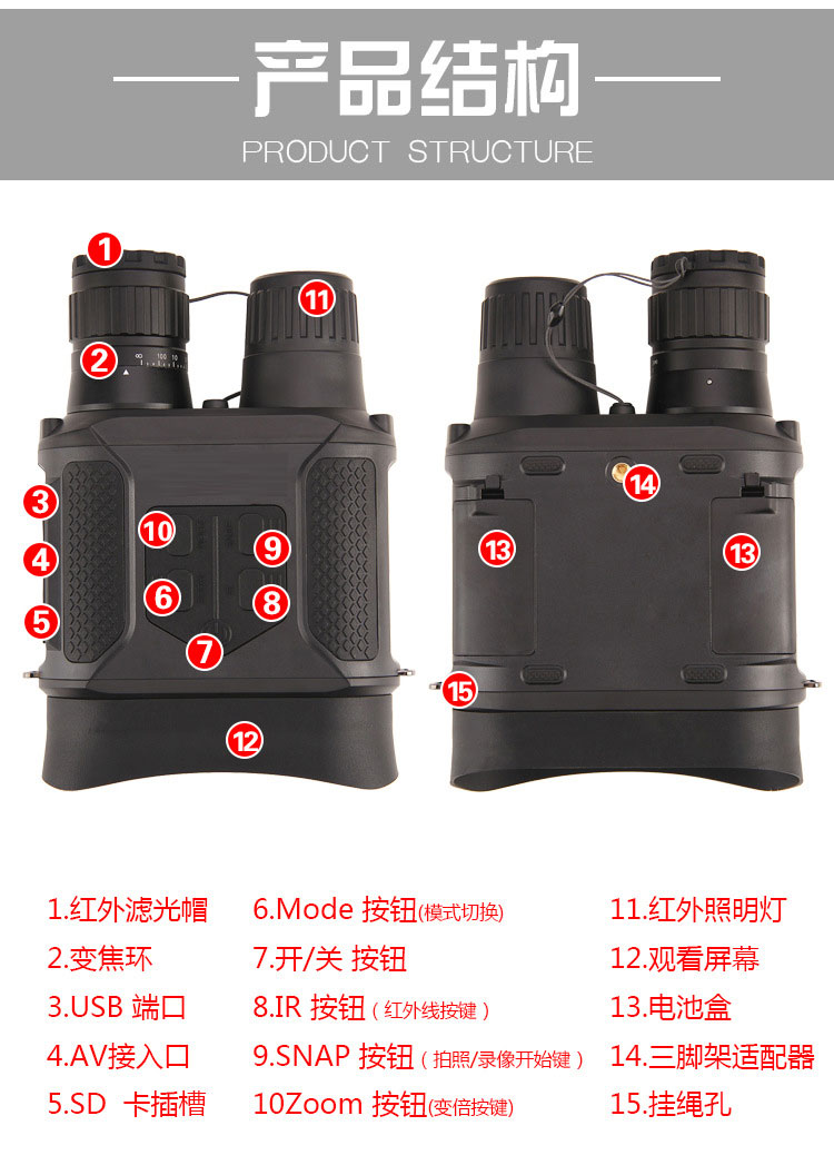 NEWCOM纽卡姆NV-400B 双筒大屏幕数码夜视仪 远程摄录真侦查仪-1